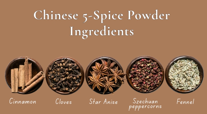 Chinese 5-spice powder ingredients