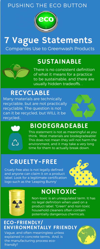 Infographic explaining the use of common deceptive greenwashing labels by companies
